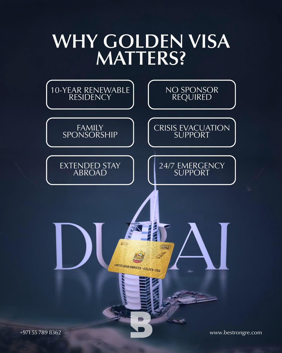 Bestrong Real Estate — Carousel — why the golden visa matters