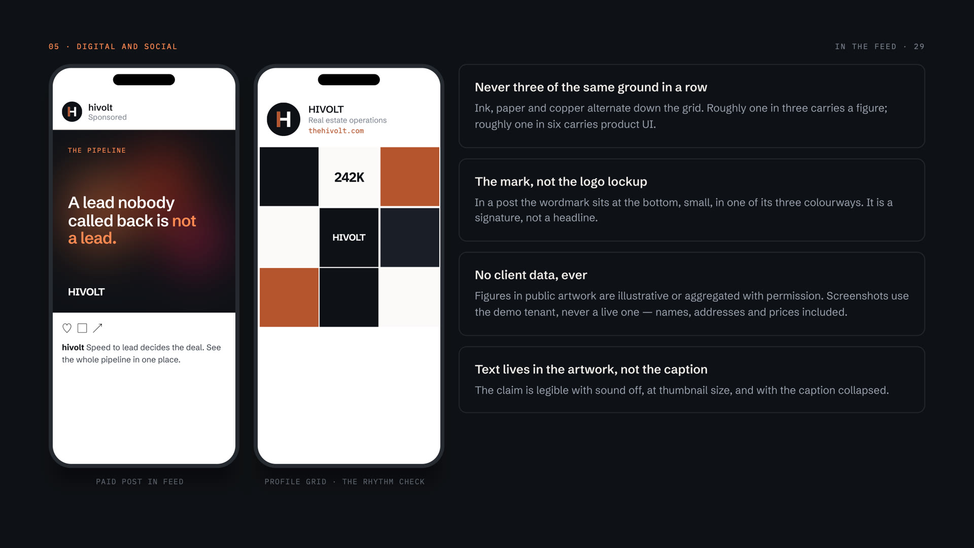HIVOLT — In the feed