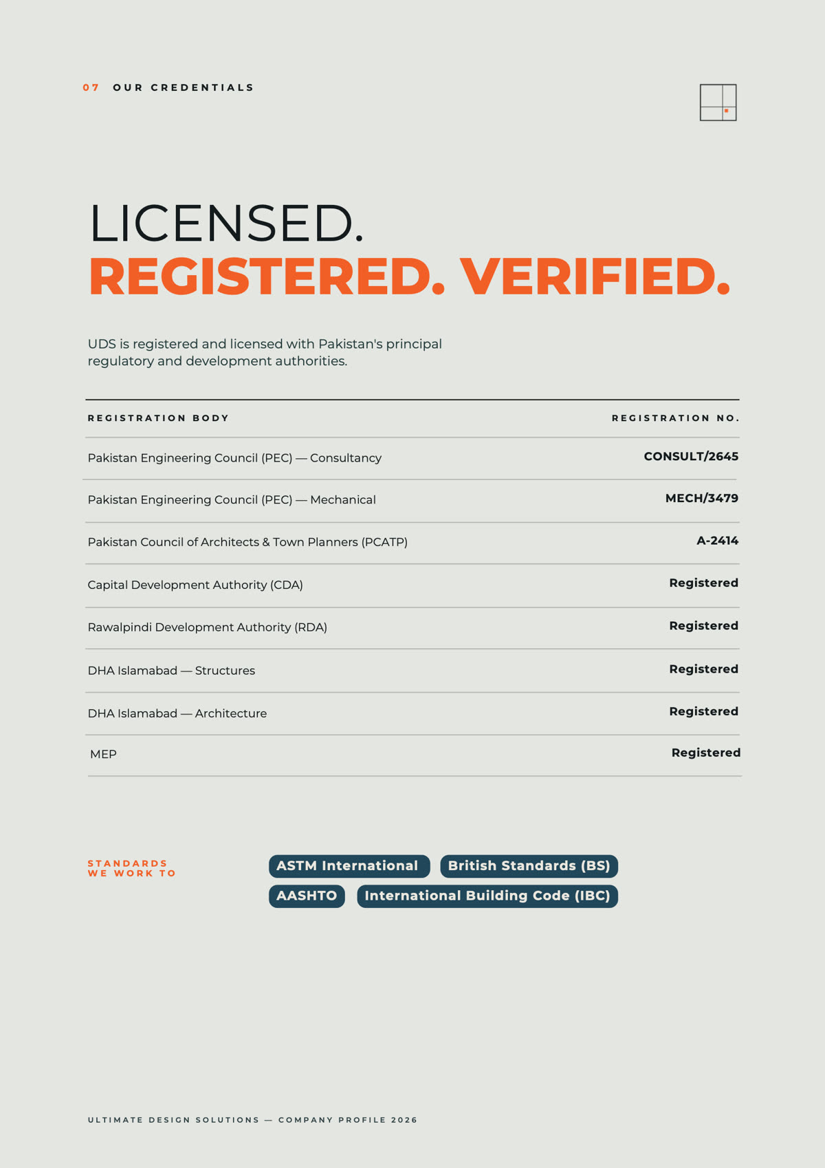 Ultimate Design Solutions — Licensed, registered, verified