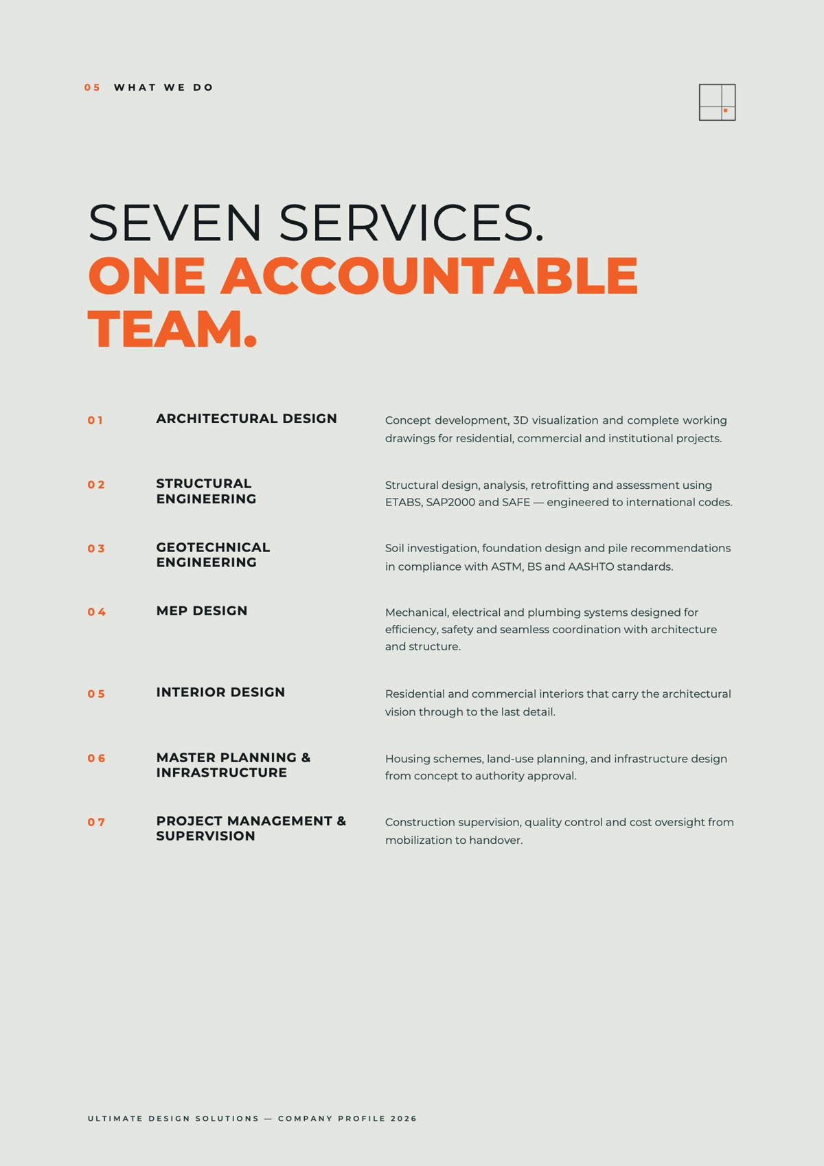 Ultimate Design Solutions — Seven services, one accountable team